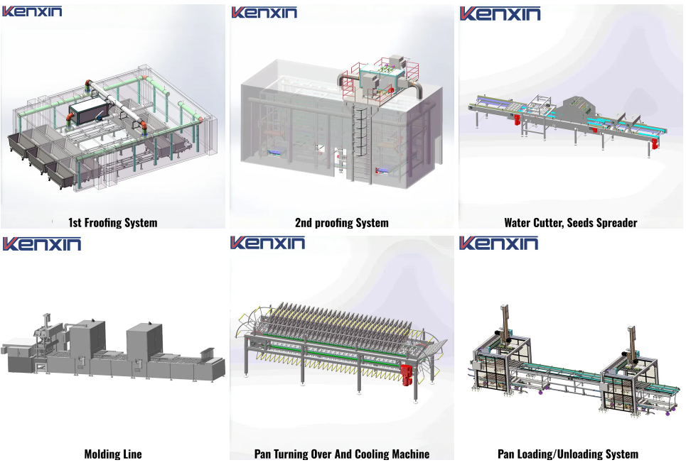 Industrial Fully-Automatic Bread Production Line for Bakeries