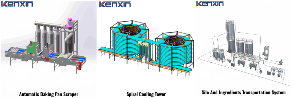 Industrial Fully-Automatic Bread Production Line for Bakeries