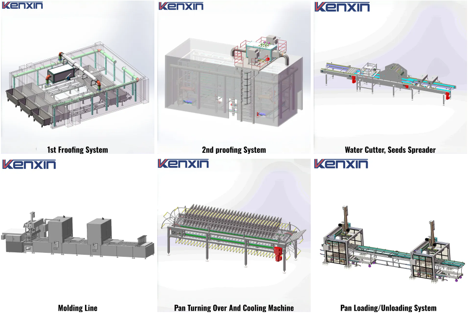 Multi-Product Dinner Roll Croissant Line for Bakeries
