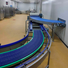 Industrial Fully-Automatic Bread Production Line for Bakeries